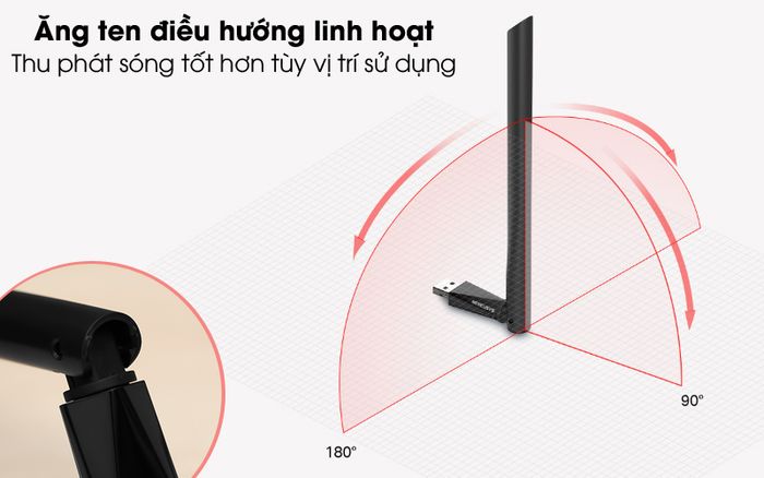 Điều hướng linh hoạt - USB Wifi AC650 Mercusys MU6H Đen
