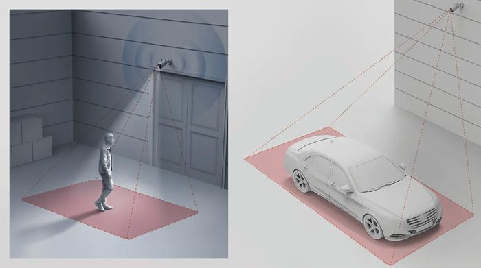 Camera IP Ngoài Trời 3MP Xiaomi AW300 - Cài đặt vùng lấy nét tiện lợi
