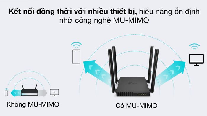MU-MIMO - TP-Link Archer C54 Đen