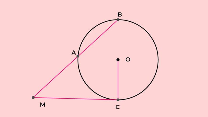 Một số bài tập minh họa về đường cát tuyến