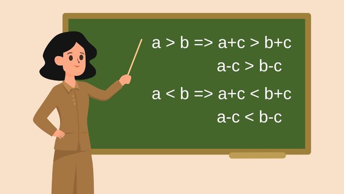 Tính chất của phép cộng và trừ trong bất đẳng thức