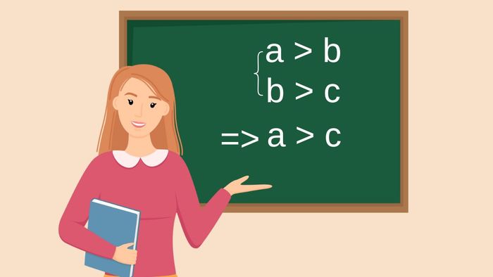 Tính chất bắc cầu trong bất đẳng thức