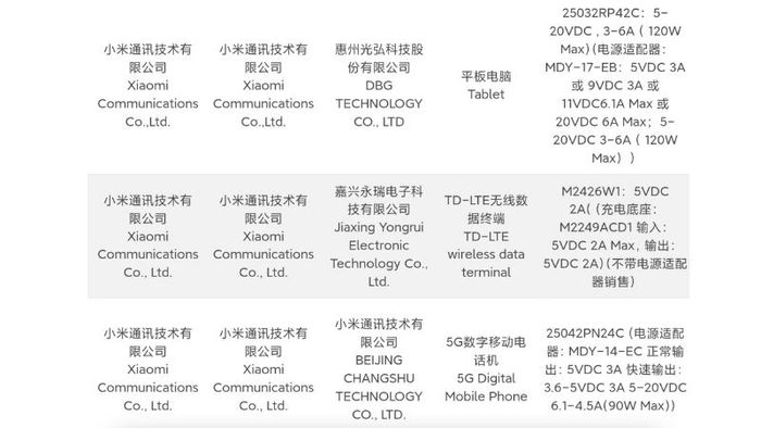 Xiaomi Watch S4 Pro