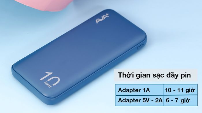 Pin sạc dự phòng Polymer 10000mAh Type C AVA+ PJ JP260 - Thời gian sạc đầy