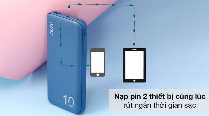 Pin sạc dự phòng Polymer 10000mAh Type C AVA+ PJ JP260 - Sạc được đồng thời 2 máy
