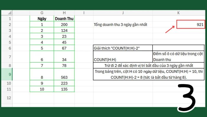 Hướng dẫn kết hợp hàm OFFSET với hàm SUM trong Excel - Bước 3