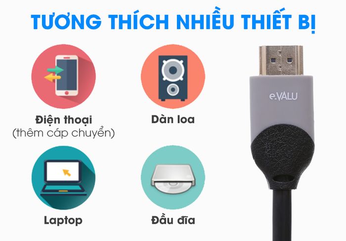 Cáp HDMI 2.0 Tròn 2.0m eVALU DS201-WB