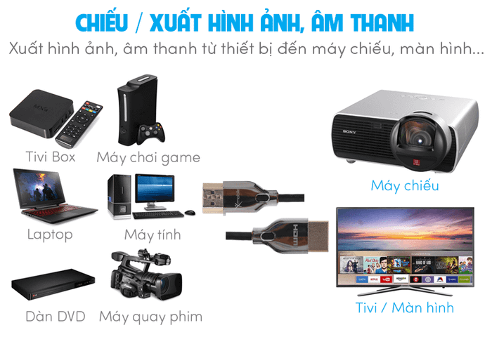 Cáp HDMI 2.0 Slim 2m Xmobile DS139-2TB Đen Bạc