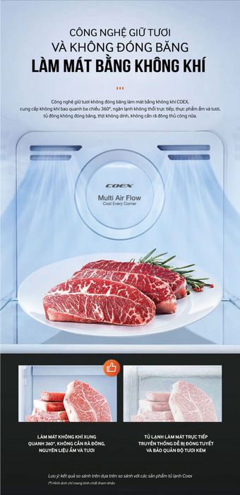 Công nghệ làm lạnh đa chiều Multi Air Flow giúp hơi lạnh lan tỏa đều