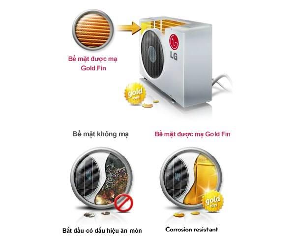 Điều