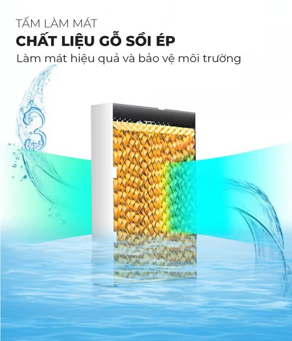 Quạt