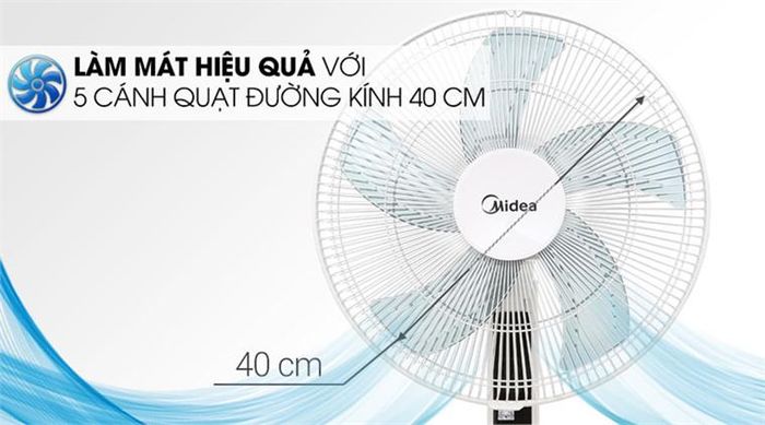 Quạt