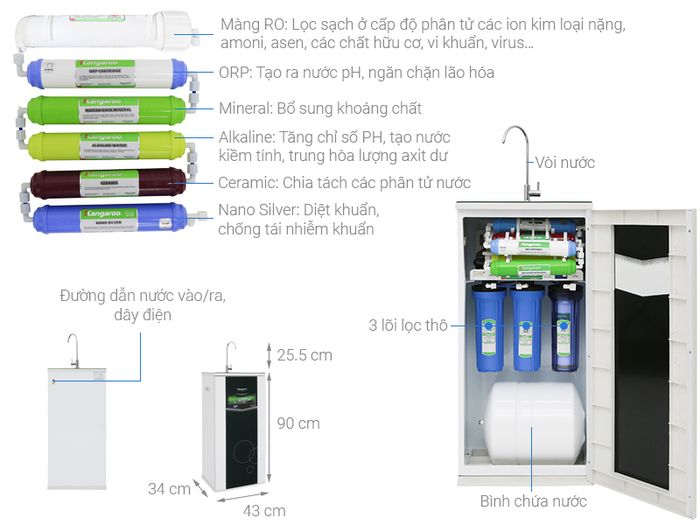 Máy lọc nước RO Kangaroo VTU KG109A 9 lõi