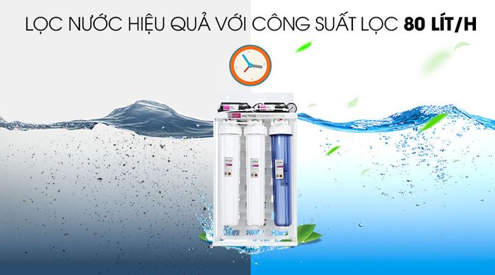 Máy lọc nước Mutosi
