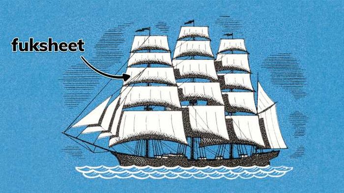 The term ‘Fuksheet’ refers to a sail positioned on the foremast of a vessel.