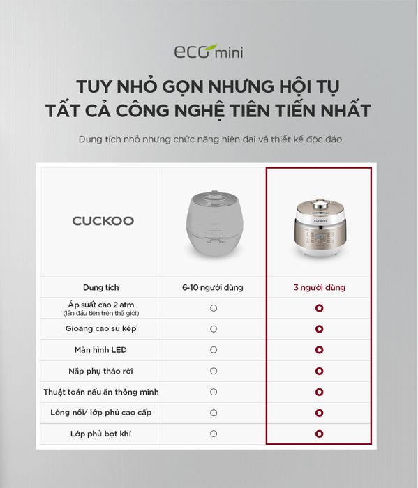 Nồi