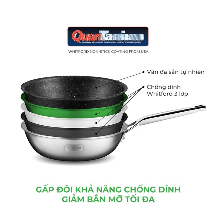 Chảo