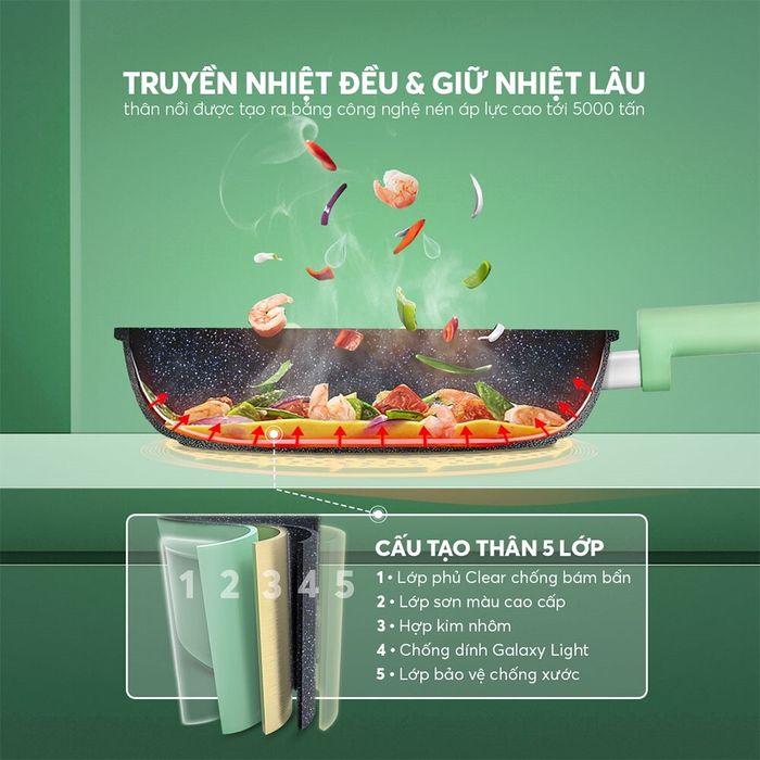 Chảo chống dính Elmich Hera II EL-5941GY24