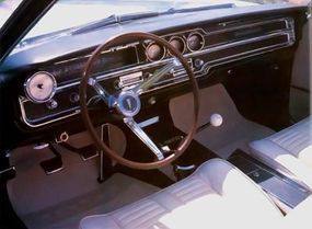 1965 Pontiac Catalina Convertible