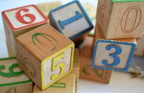 Những con số mang lại may mắn cho 12 con giáp năm 2025