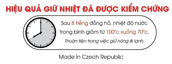 Bình