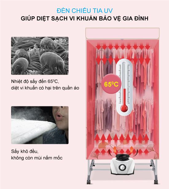 Tủ