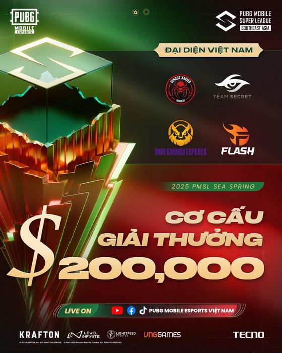 Ba đại diện Việt Nam sẽ tham gia tranh tài tại vòng chung kết giải PUBG Mobile lớn nhất khu vực Đông Nam Á.