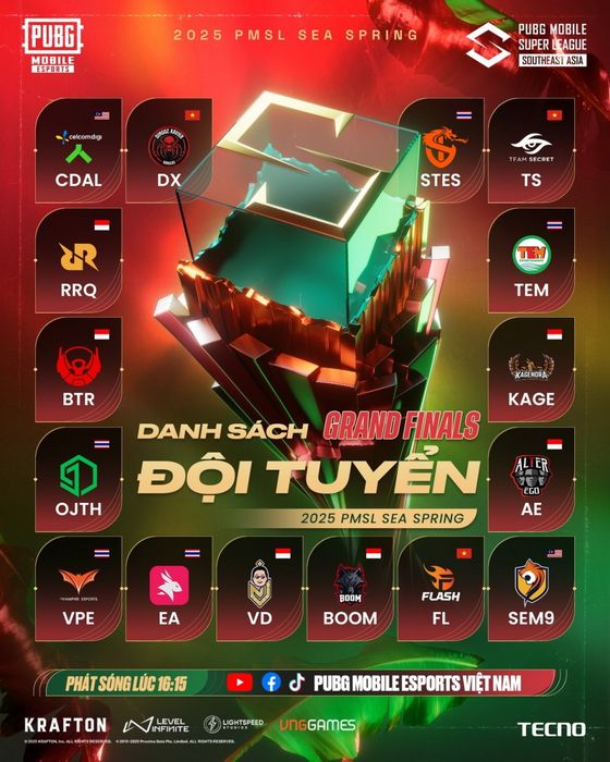 Ba đại diện Việt Nam sẽ tham dự vòng chung kết giải PUBG Mobile lớn nhất khu vực Đông Nam Á