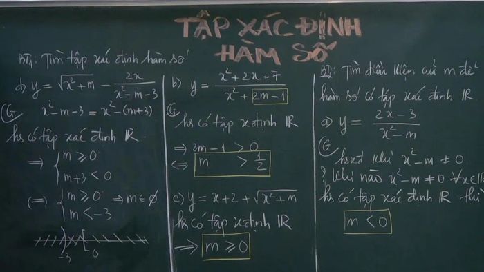 Tập xác định của hàm số là một khái niệm không thể thiếu trong lĩnh vực toán học