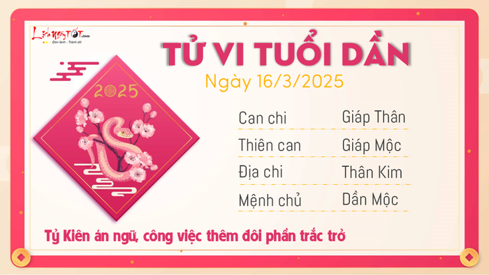 Tử vi hàng ngày 16/03/2025 - Tuổi Dần