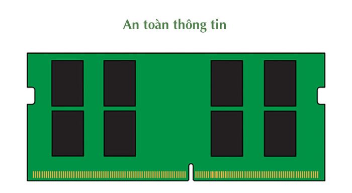1- Dung lượng: 1x 4GB - Loại: DDR4 - Xung nhịp: 2666 MHz - Độ trễ (cas): 19