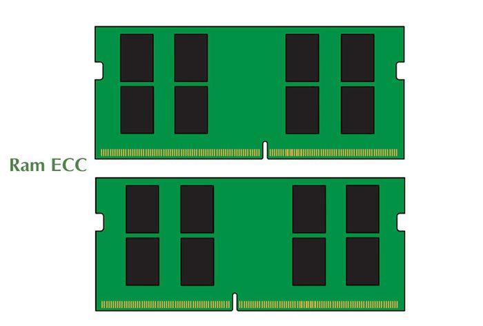 1- Dung lượng: 1x 4GB - Loại: DDR4 - Xung nhịp: 2666 MHz - Độ trễ (cas): 19
