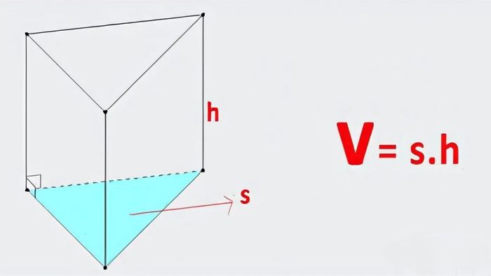 Công thức tính thể tích của lăng trụ đều