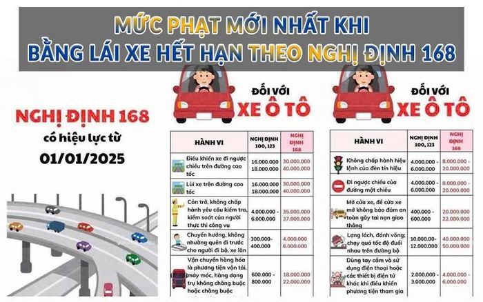 doi bang lai xe het han 2.jpg