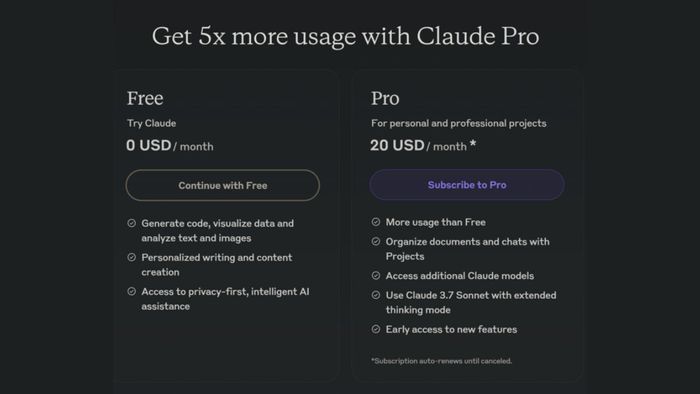 Giới thiệu về bảng giá của Claude 3.7