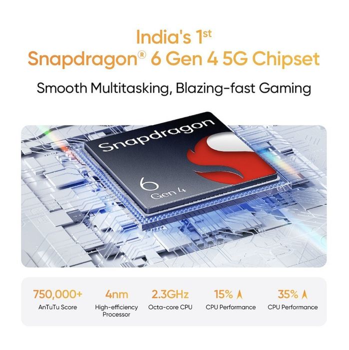 realme P3 trang bị vi xử lý Snapdragon 6 Gen 4 mạnh mẽ