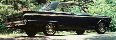1963 Ford Fairlane