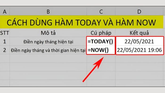 Tự động điền dữ liệu ngày tháng trong Excel