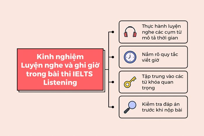 Kinh nghiệm luyện nghe và ghi giờ chính xác trong IELTS Listening
