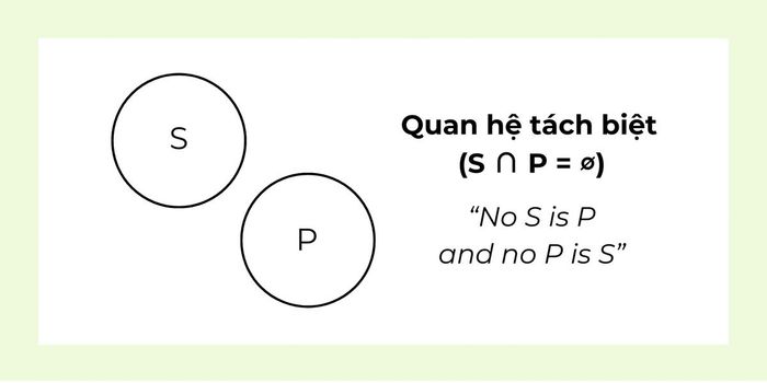 Quan hệ tách biệt