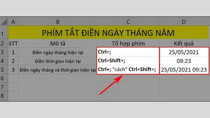 Hướng dẫn tạo hàm tự động cập nhật ngày tháng và nhập dữ liệu thời gian hiện tại trong Excel