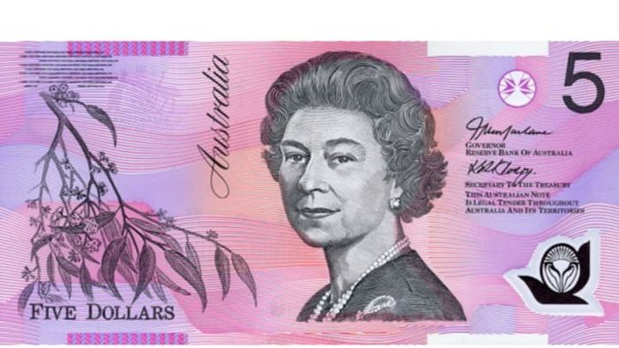 Guide to Global Currency