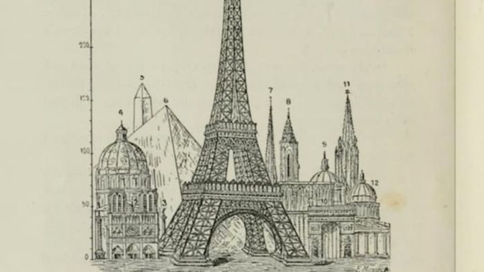 Archive.org