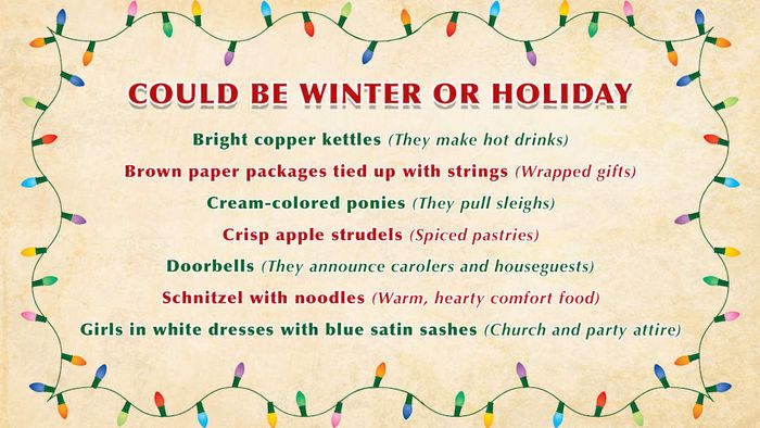 A chart titled 'Could Be Winter or Holiday' featuring lyrics from 'My Favorite Things' and explanations for their seasonal connection, surrounded by Christmas lights