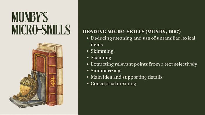 Reading micro-skills