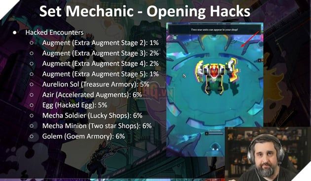 Mùa 14 ĐTCL cùng những cơ chế nổi bật mà game thủ không thể bỏ qua