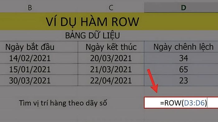 Hàm ROW trong Excel hỗ trợ xác định vị trí hàng của một ô hoặc một khu vực dữ liệu cụ thể