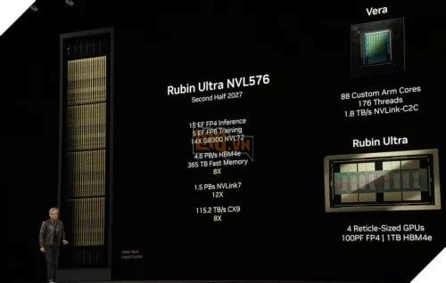 Nvidia công bố dòng GPU AI mới tại GTC 2025: Blackwell Ultra B300, Vera Rubin và Rubin Ultra 4