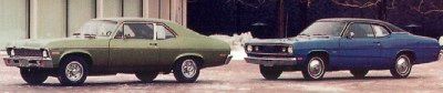 The 1970 Plymouth Duster was designed to compete directly with the Chevrolet Nova.