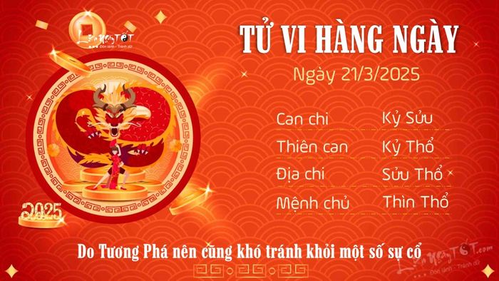 Tử vi hàng ngày 21/3/2025 của 12 con giáp - Tuổi Thìn